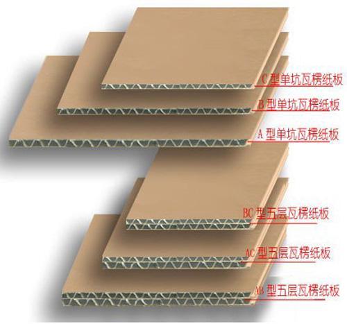 三层A级3-12号纸箱 纸盒邮政包装快递箱纸板箱纸箱 定做包邮